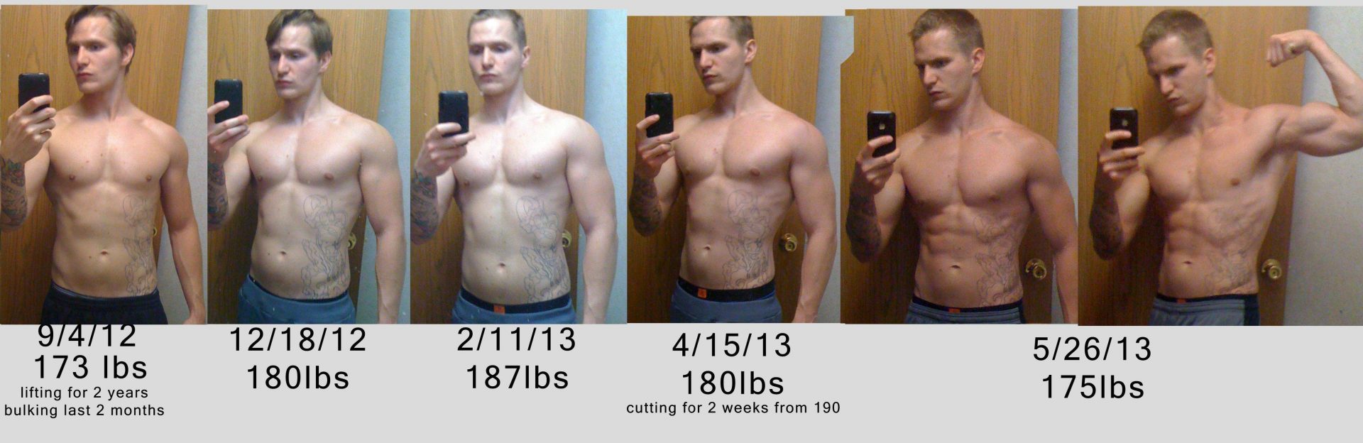 Raw Mad Strength Training Systems – Challenge Me Novice! – Raw Mad Strength